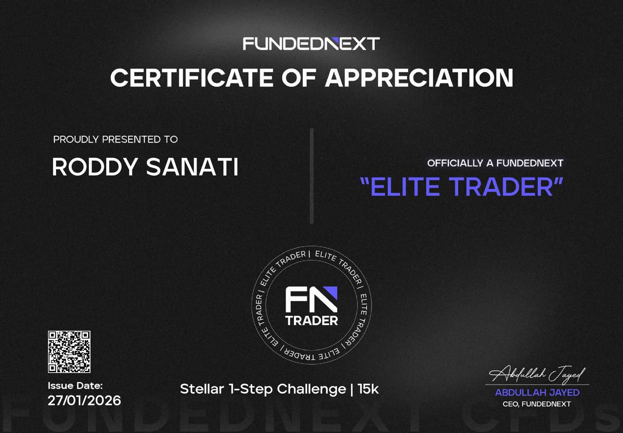 FundedNext - Certificate of Funding Account. (Challenge Passed)
